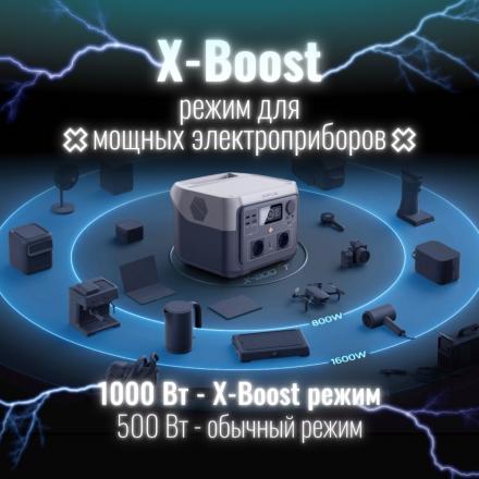 Портативная зарядная станция EcoFlow RIVER 2 Max (512 Втч)