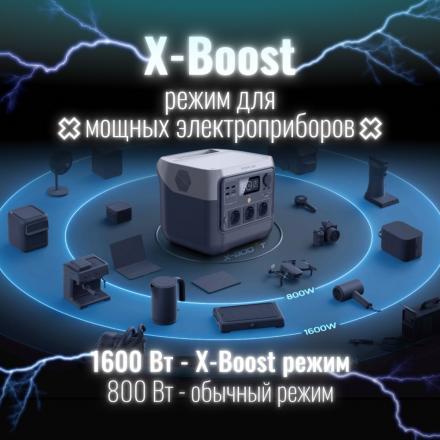 Портативная зарядная станция EcoFlow RIVER 2 Pro (768 Втч)