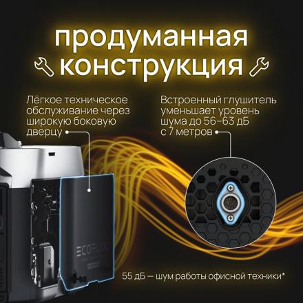 Двухтопливный Smart Generator