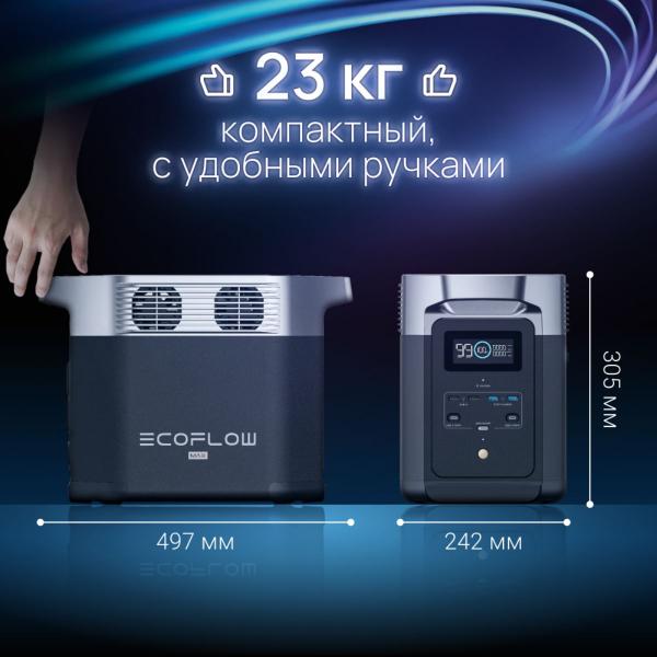 Портативная зарядная станция EcoFlow DELTA 2 Max 2048 Втч - Фото13