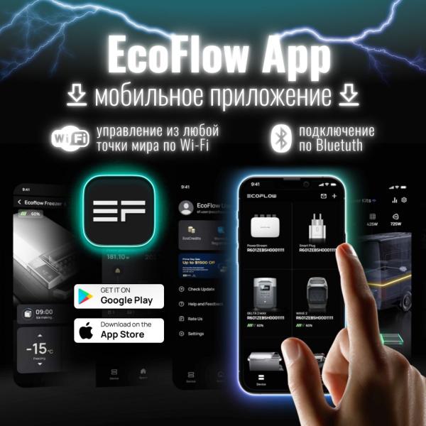 Портативная зарядная станция EcoFlow RIVER 2 - Фото14