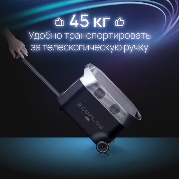 Портативная зарядная станция EcoFlow DELTA Pro 3600 Втч - Фото13