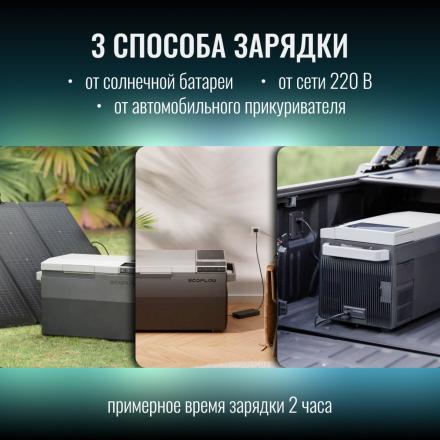 Портативный холодильник EcoFlow Glacier с АКБ, с колесами и рукояткой