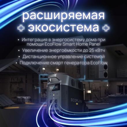 Портативная зарядная станция EcoFlow DELTA Pro (3600 Втч)