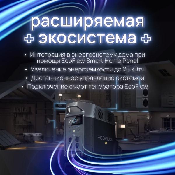 Портативная зарядная станция EcoFlow DELTA Pro 3600 Втч - Фото14