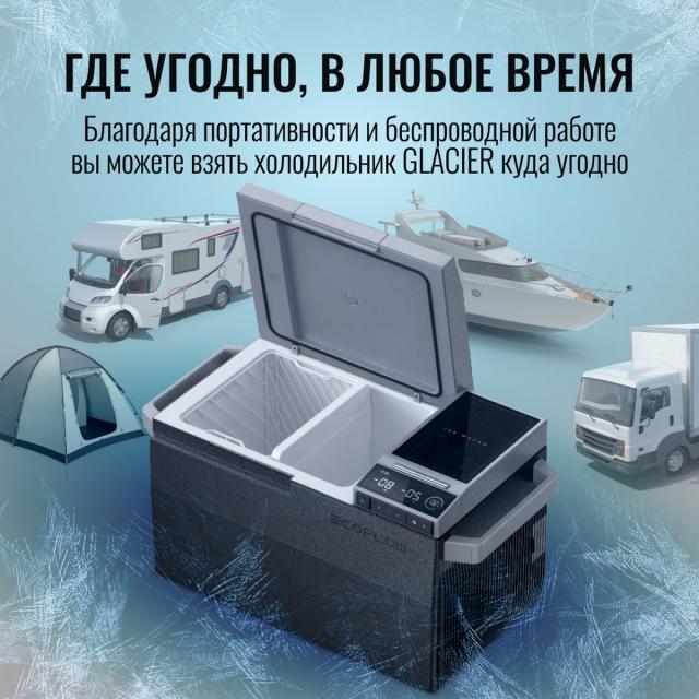 Портативный холодильник EcoFlow Glacier с АКБ, с колесами и рукояткой