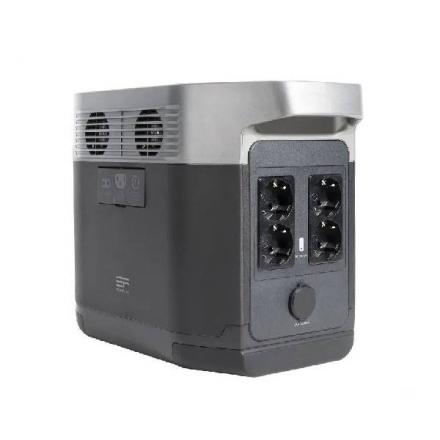 Портативная зарядная станция EcoFlow DELTA 1300 (1260 Втч)
