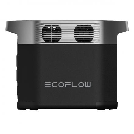 Портативная зарядная станция EcoFlow DELTA 2 (1024 Втч)