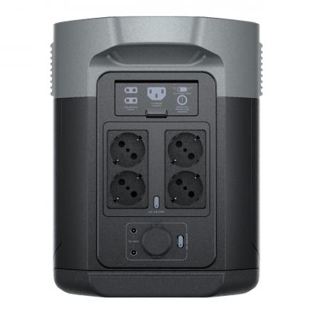 Портативная зарядная станция EcoFlow DELTA 2 Max (2048 Втч)