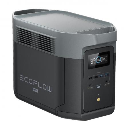 Портативная зарядная станция EcoFlow DELTA 2 Max (2048 Втч)