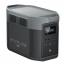 Портативная зарядная станция EcoFlow DELTA 2 Max 2048 Втч - Фото3