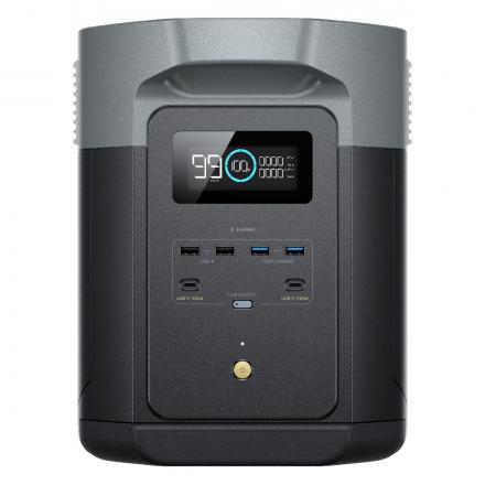 Портативная зарядная станция EcoFlow DELTA 2 Max (2048 Втч)
