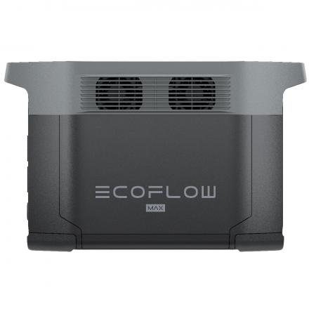Портативная зарядная станция EcoFlow DELTA 2 Max (2048 Втч)