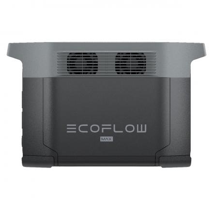 Портативная зарядная станция EcoFlow DELTA 2 Max (2048 Втч)