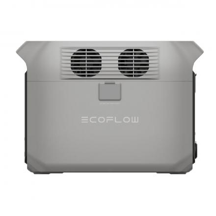 Портативная зарядная станция EcoFlow DELTA 3 1500 (1536 Втч)