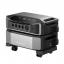 Портативная зарядная станция EcoFlow DELTA Pro Ultra (6144 Втч) - Фото3