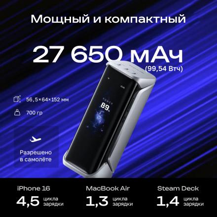 Повербанк EcoFlow RAPID Pro X (27650 мАч, 300 Вт) 