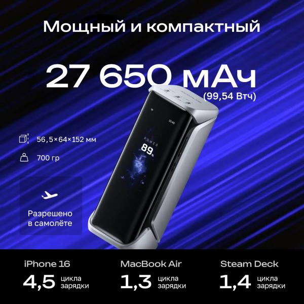 Повербанк EcoFlow RAPID Pro X (27650 мАч, 300 Вт)  - Фото5
