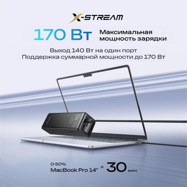 Повербанк EcoFlow RAPID (25 000 мАч, 170 Вт) - Фото4