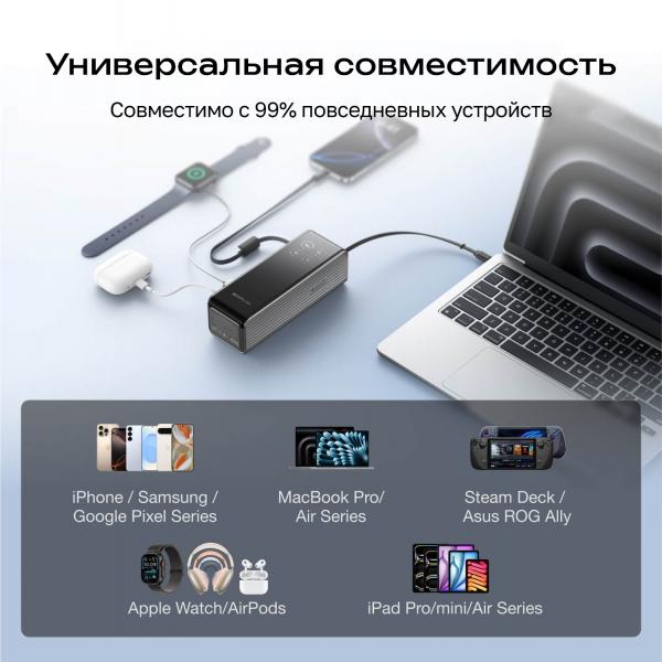 Повербанк EcoFlow RAPID (25 000 мАч, 170 Вт, со встроенным и выдвижным кабелями 100 Вт) - Фото9