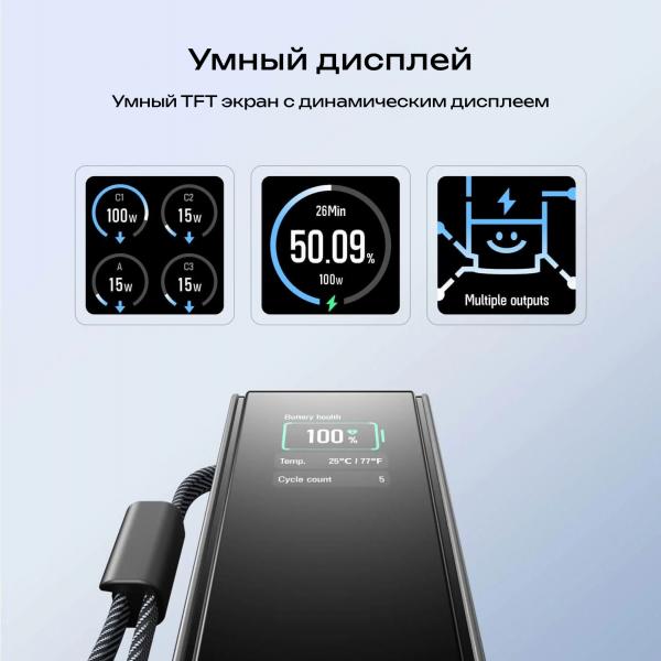 Повербанк EcoFlow RAPID (25 000 мАч, 170 Вт, со встроенным и выдвижным кабелями 100 Вт) - Фото10