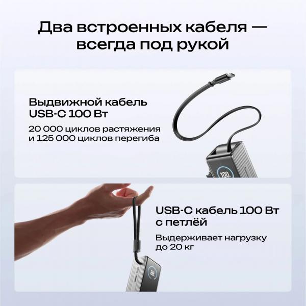 Повербанк EcoFlow RAPID (25 000 мАч, 170 Вт, со встроенным и выдвижным кабелями 100 Вт) - Фото5