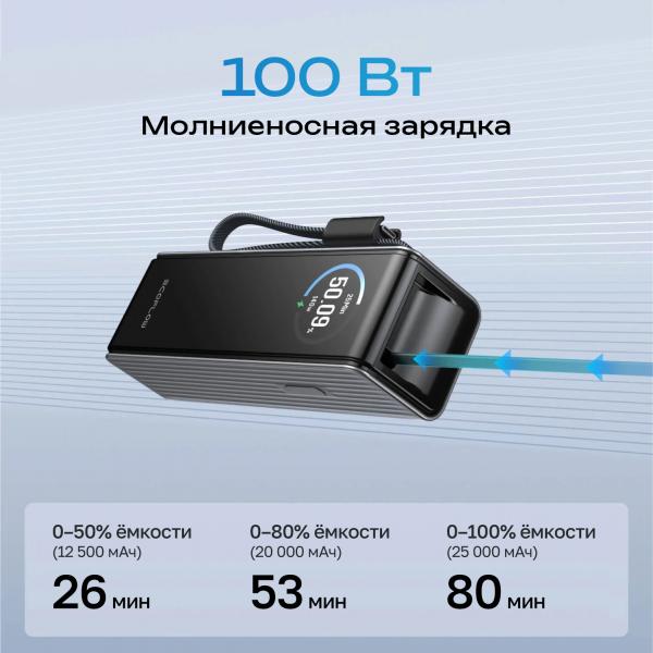 Повербанк EcoFlow RAPID (25 000 мАч, 170 Вт, со встроенным и выдвижным кабелями 100 Вт) - Фото6