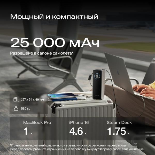 Повербанк EcoFlow RAPID (25 000 мАч, 170 Вт, со встроенным и выдвижным кабелями 100 Вт) - Фото7