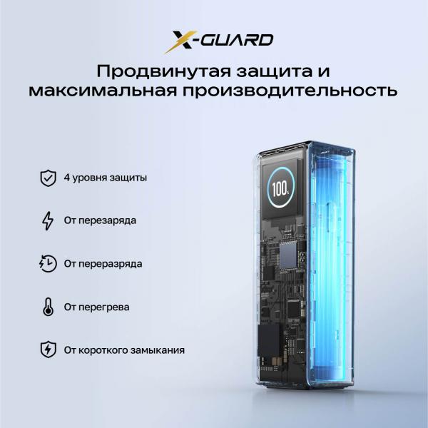 Повербанк EcoFlow RAPID (25 000 мАч, 170 Вт, со встроенным и выдвижным кабелями 100 Вт) - Фото8