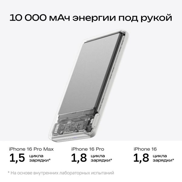 Повербанк EcoFlow RAPID Mag (10000 мАч, 7,5 Вт, магнитная зарядка) - Фото6