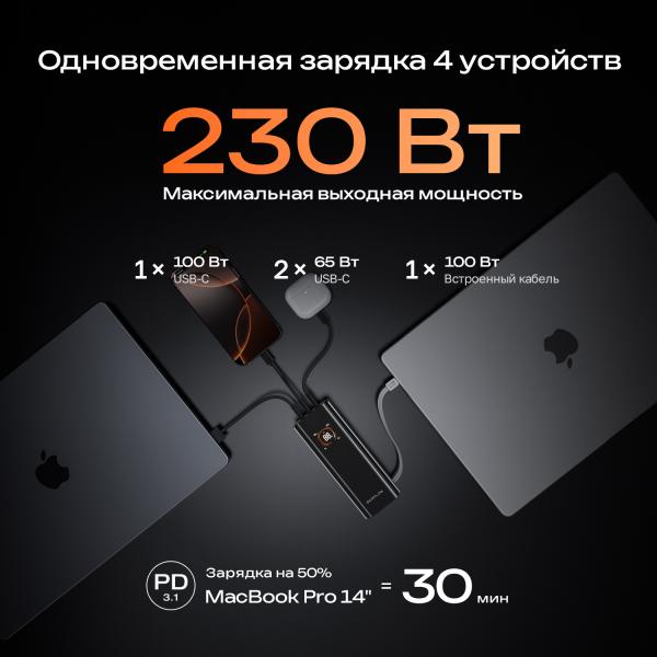 Повербанк EcoFlow RAPID Pro (20000 мАч, 230 Вт, встроенный кабель 100 Вт) - Фото6