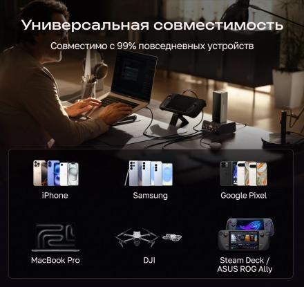 Повербанк EcoFlow RAPID Pro (20000 мАч, 230 Вт, встроенный кабель 100 Вт)