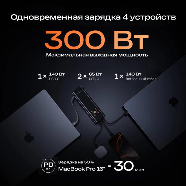 Повербанк EcoFlow RAPID Pro (27650 мАч, 300 Вт, встроенный кабель 140 Вт) - Фото6