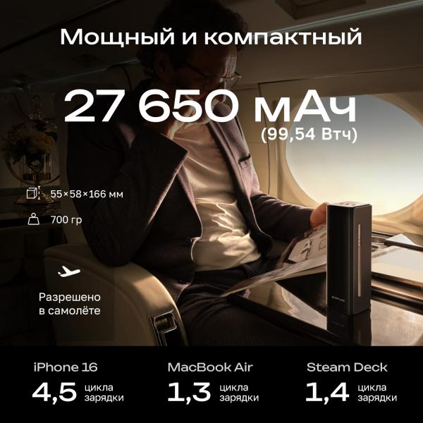Повербанк EcoFlow RAPID Pro (27650 мАч, 300 Вт, встроенный кабель 140 Вт) - Фото5