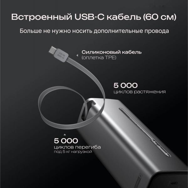 Повербанк EcoFlow RAPID Pro (27650 мАч, 300 Вт, встроенный кабель 140 Вт) - Фото8