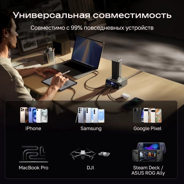 Повербанк EcoFlow RAPID Pro (27650 мАч, 300 Вт, встроенный кабель 140 Вт) - Фото9