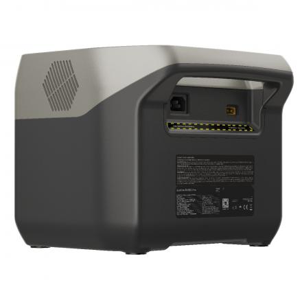 Портативная зарядная станция EcoFlow RIVER 2 Pro (768 Втч)