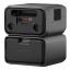 Портативная зарядная станция EcoFlow RIVER 3 Max Plus 858 Втч - Фото2